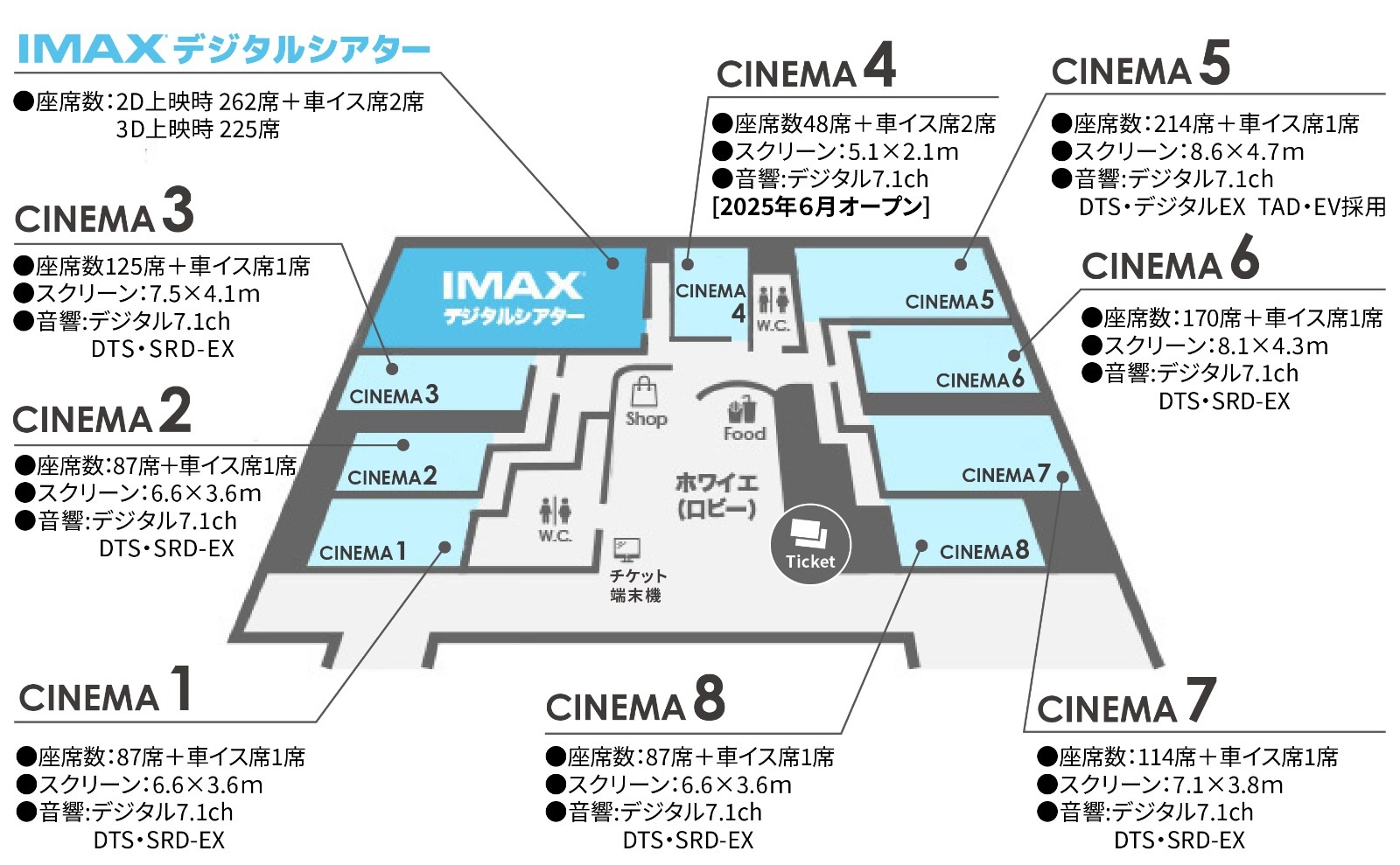 劇場内MAP