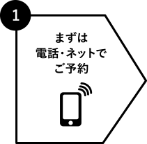 まずは電話・ネットでご予約